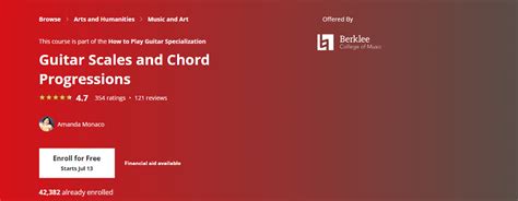 coursera guitar course